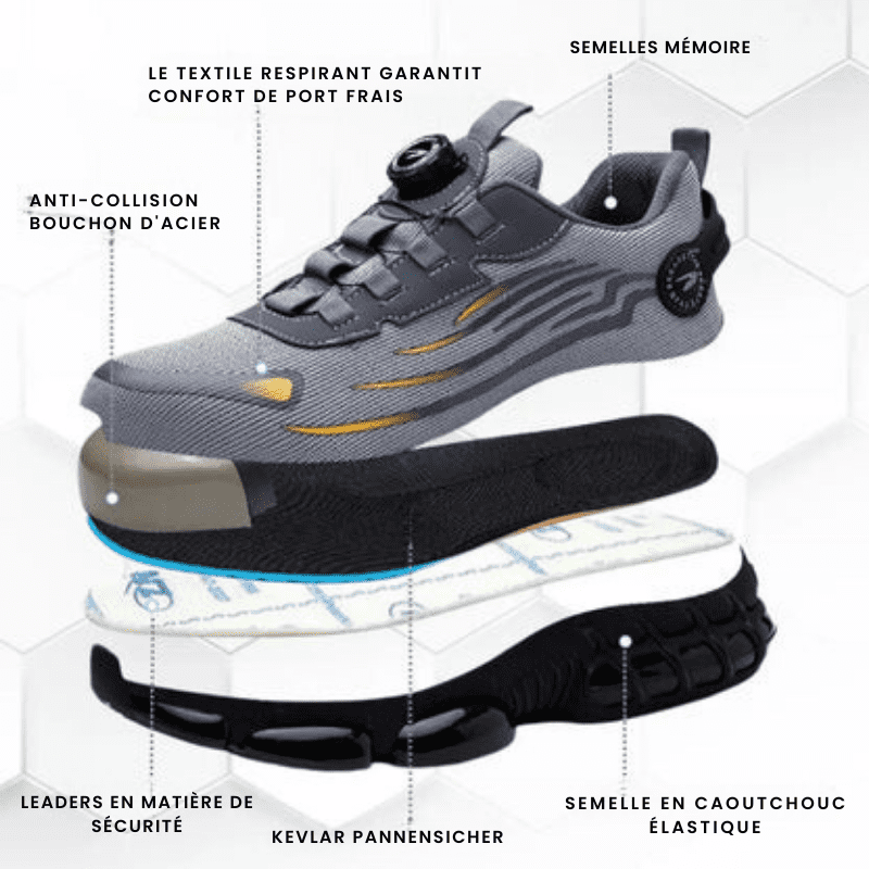 Ultra-Lichte Veiligheidsschoenen Henner Z90
