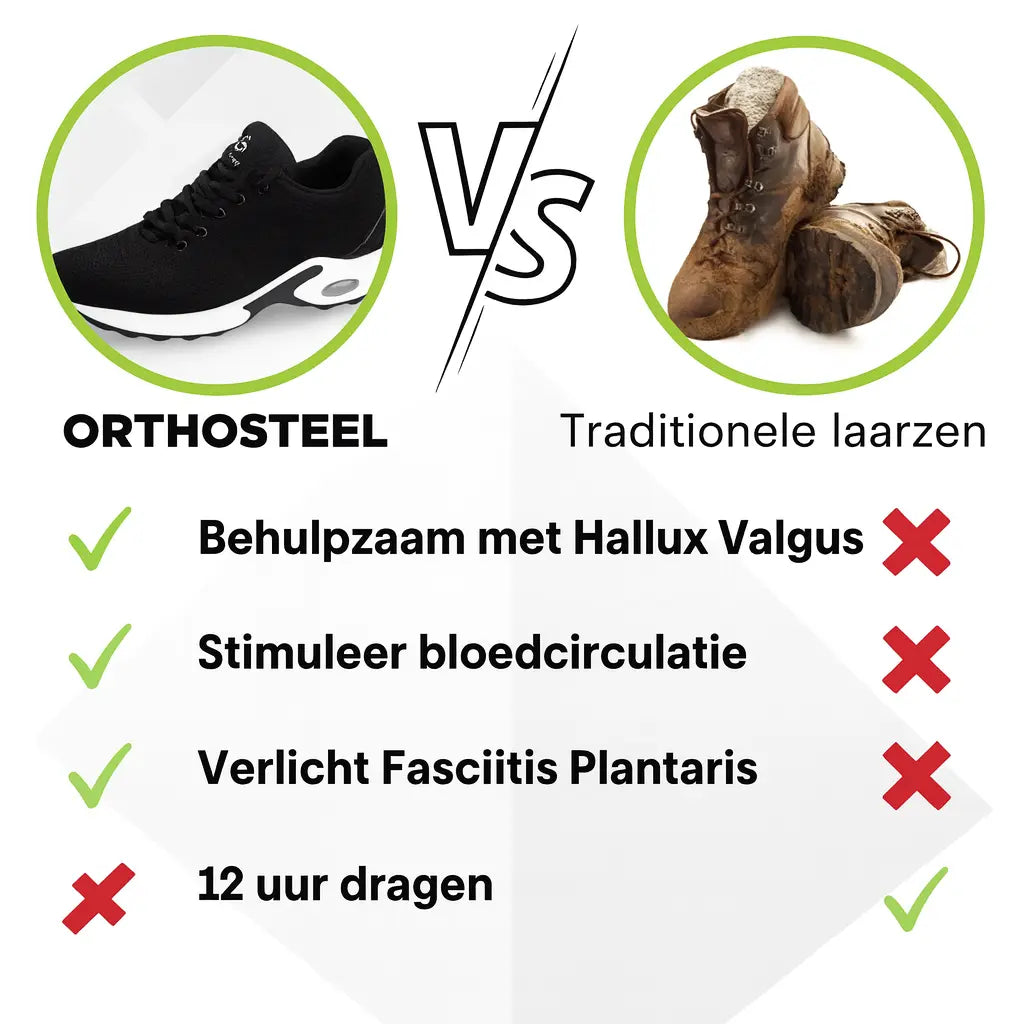 Orthostahl Ergonomische Veiligheidsschoen en Pijnverlichting