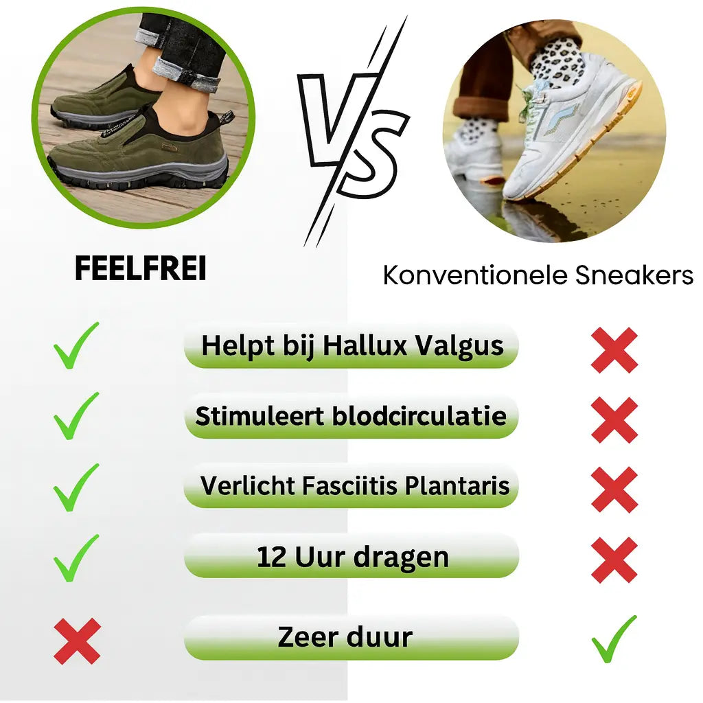 OrthoLívio | Orthopedisch, Waterdicht en Verlicht Pijn