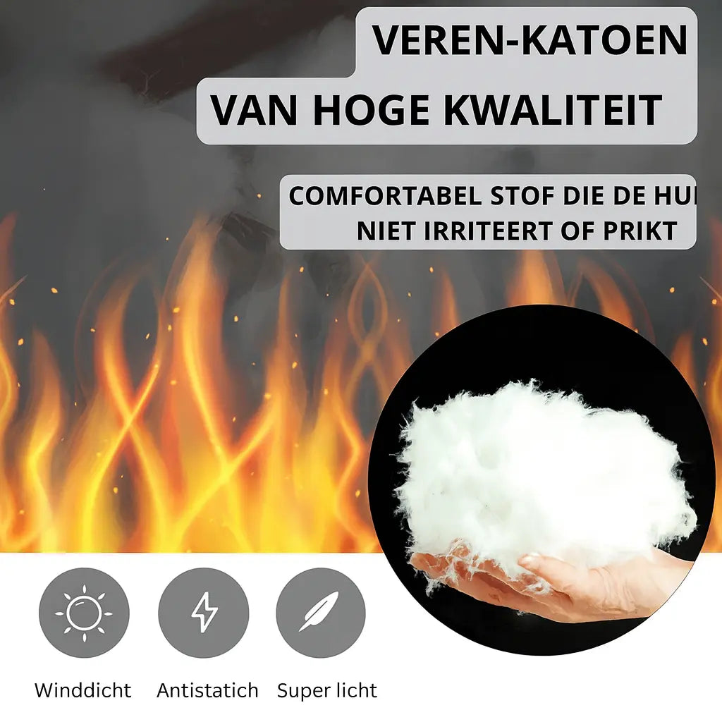 ThermoPro | Verwarmde Thermojack voor Mannen
