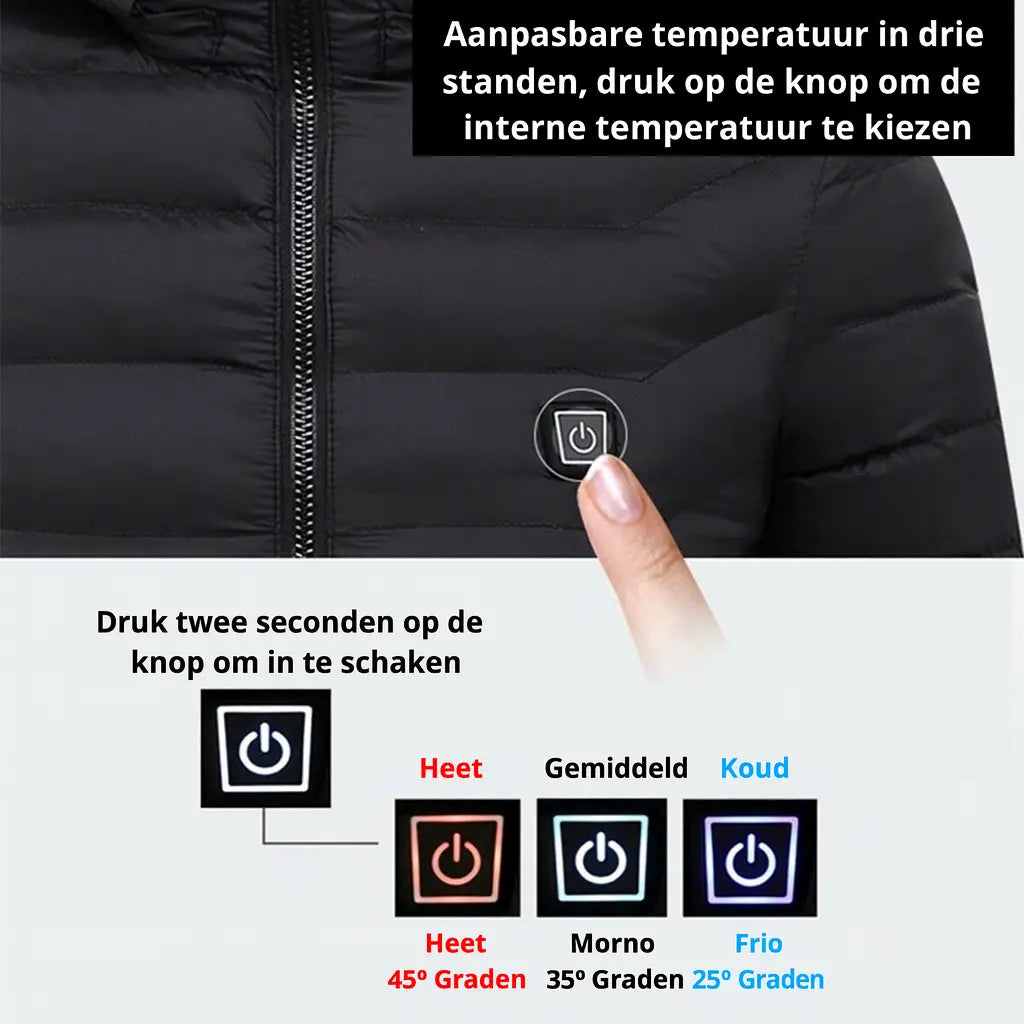 ThermoPro | Verwarmde Thermojack voor Mannen