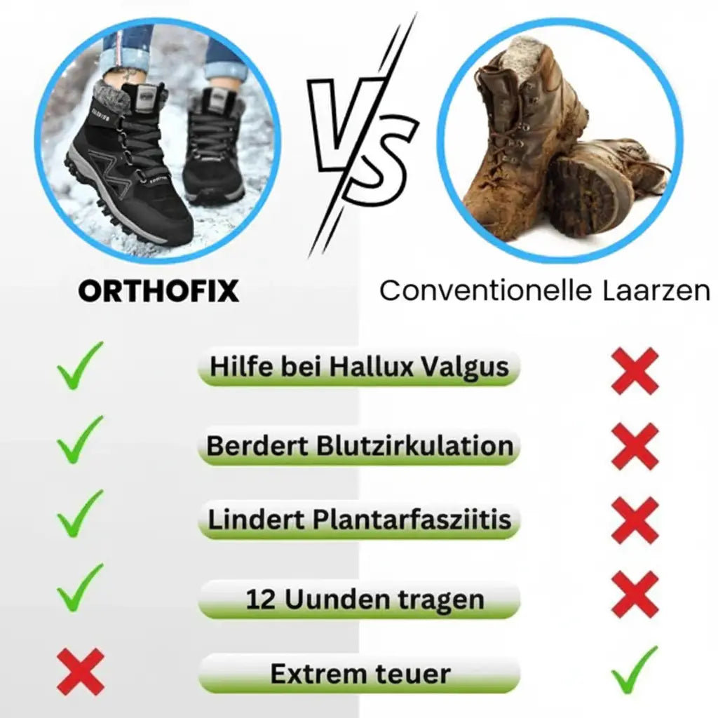 OrthoFix – Ergonomische Schoen Voor de Herfst En Winter