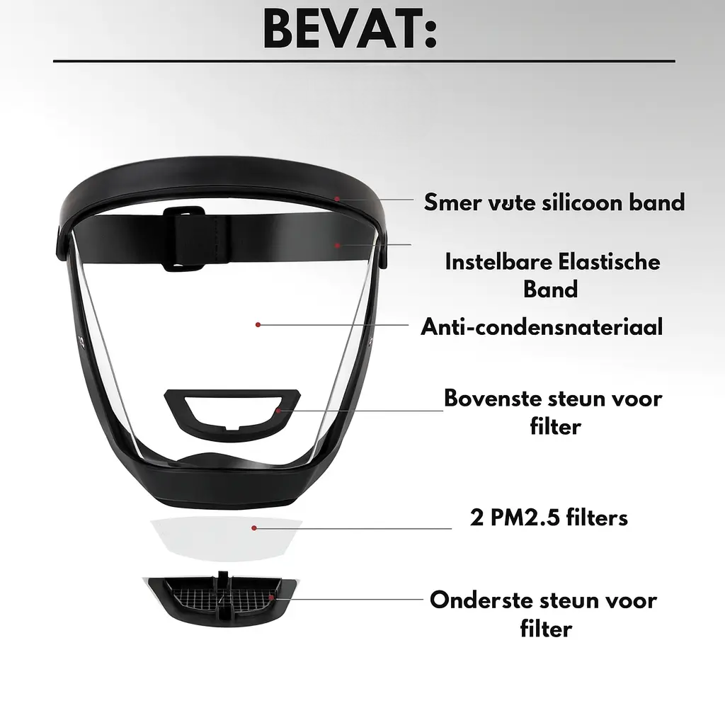 VitaMask Beschermende Mascara voor het Gezicht