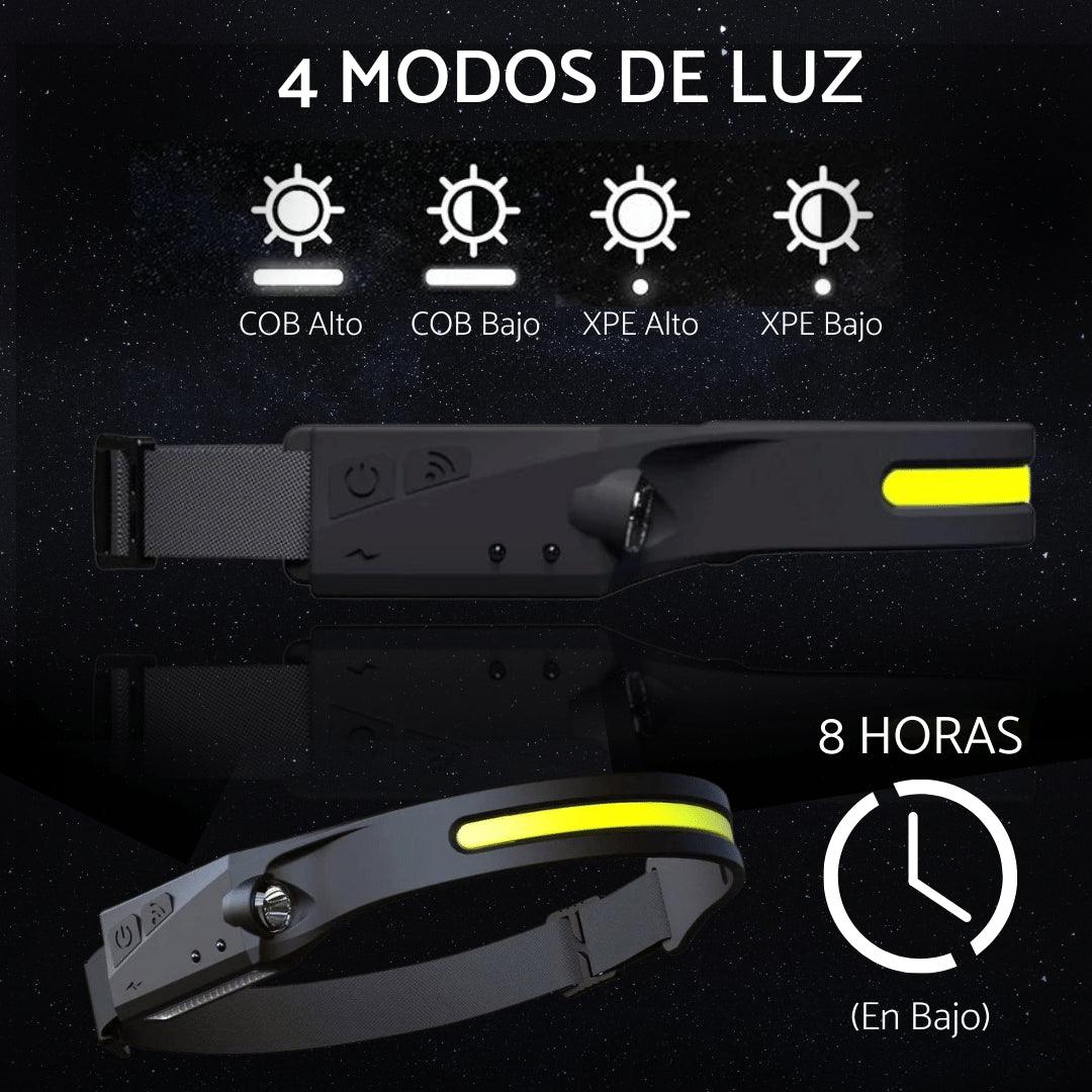 LAVISION PRO Orbital Waterdichte Zaklamp