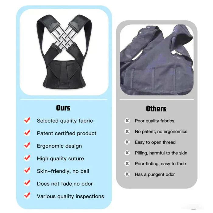 BackHero Dames - Houdingscorrector