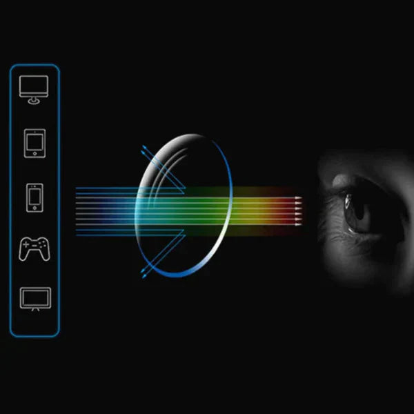 [KOOP 1 KRIJG 2] Slimme TR90 Brillen - Oogverlichting (Unisex)