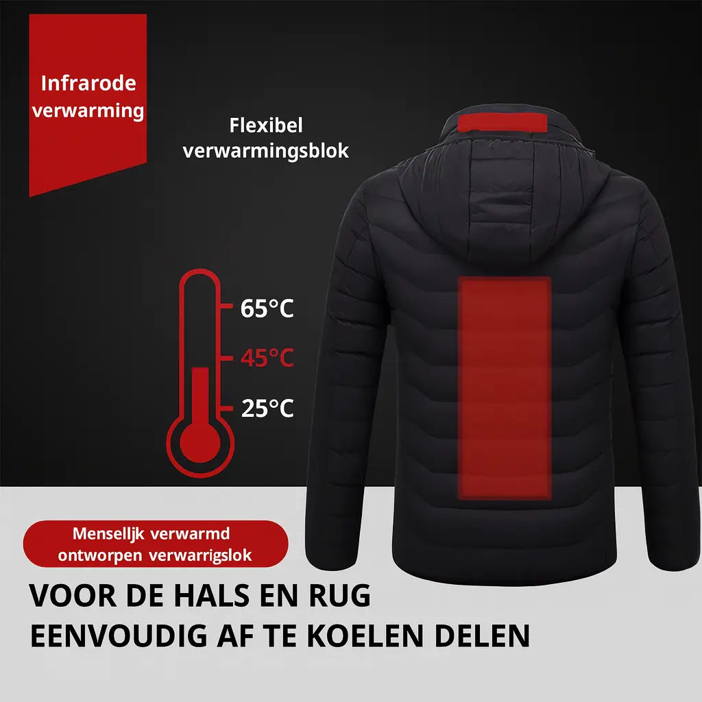 ThermoPro | Verwarmde Thermojack voor Mannen