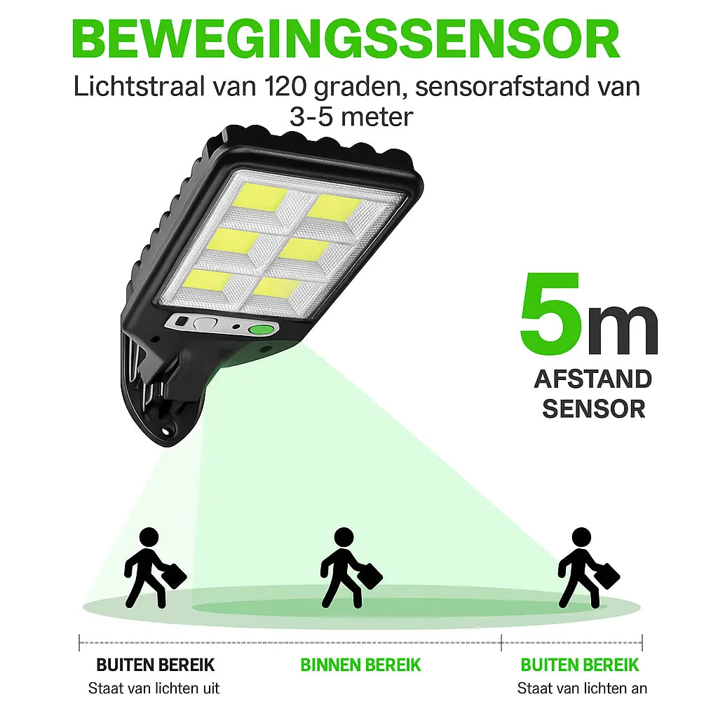 Zonne LED Projector | IlumiMax (Liquidatie 🔥)