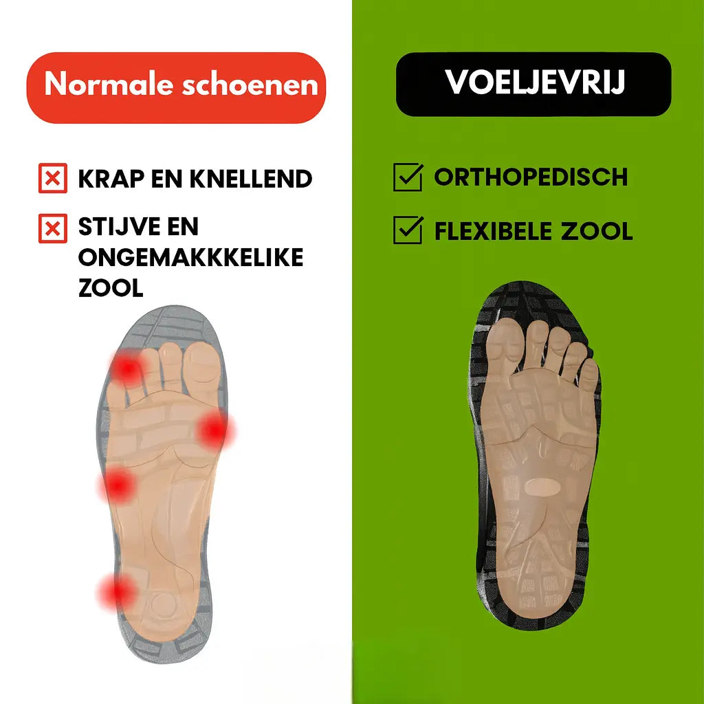 OrthoLívio | Orthopedisch, Waterdicht en Verlicht Pijn