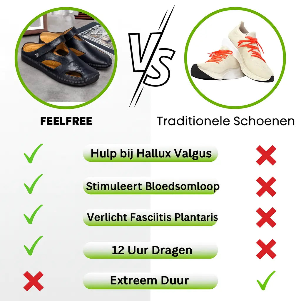 OrthoFlex Leren Sandalen | RusticWalk