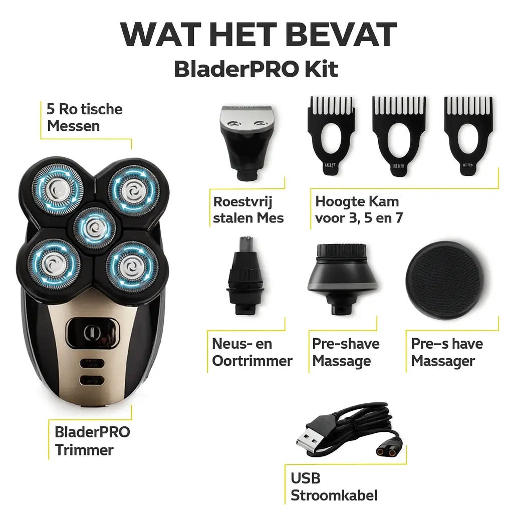 BladerPRO Scheer- en Trimset