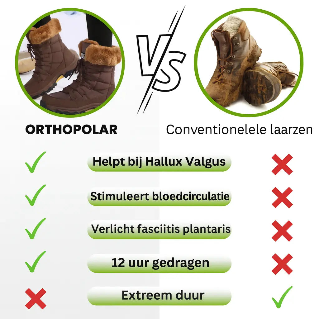 Nevinna | Waterdichte en Thermische Laarzen voor de Herfst en Winter.
