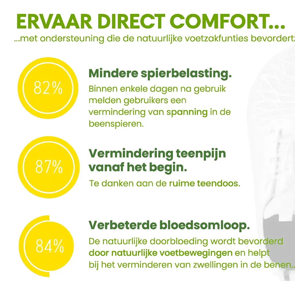 Orthopedische Schoenen Suzani