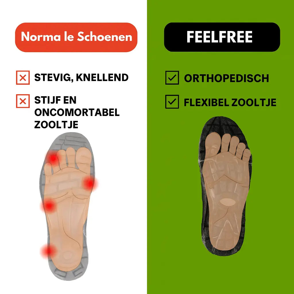 Outdoor  | Orthopedische & Waterdichte Pijnverlichtende Schoen - Unisex