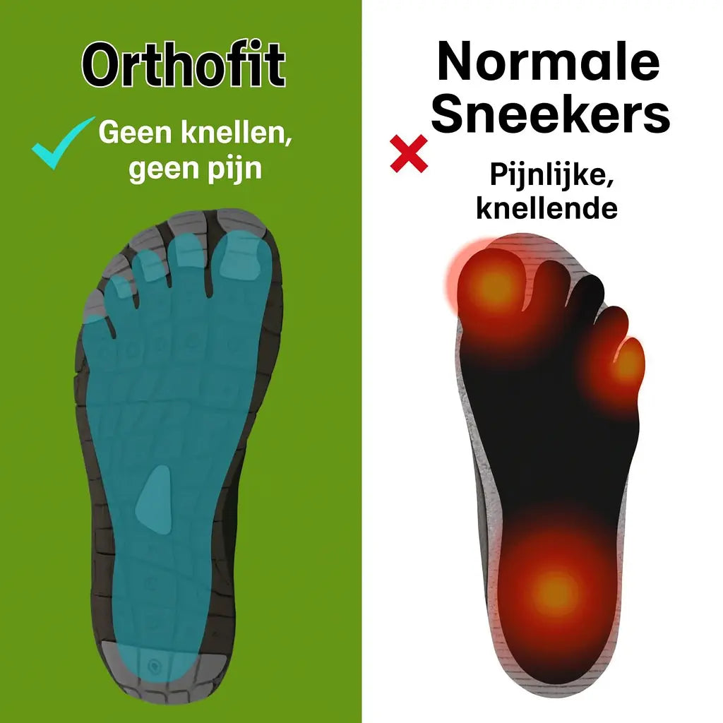 Orthofit Ergonomische Schoenen Voor Comfort, Beweging En Gewichtsverlies