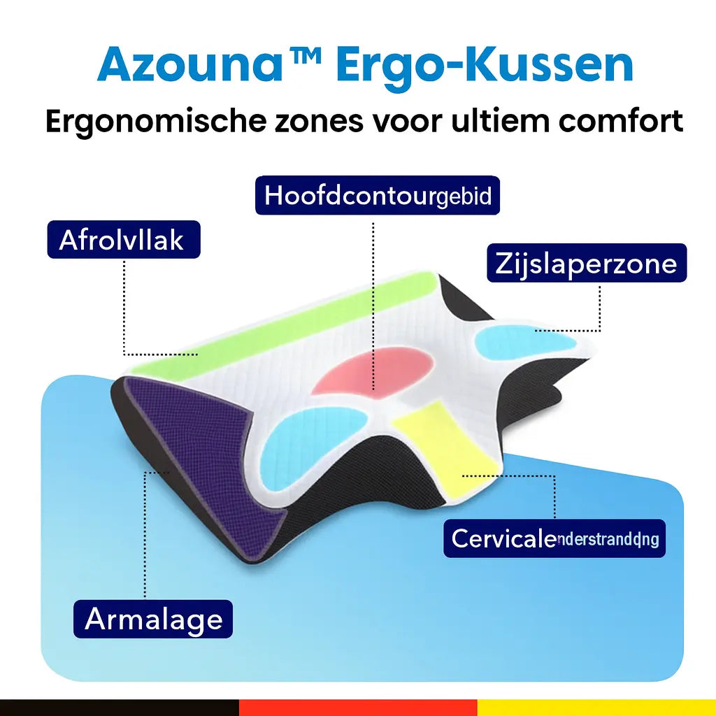 ErgoCloud  | Kussen Confort