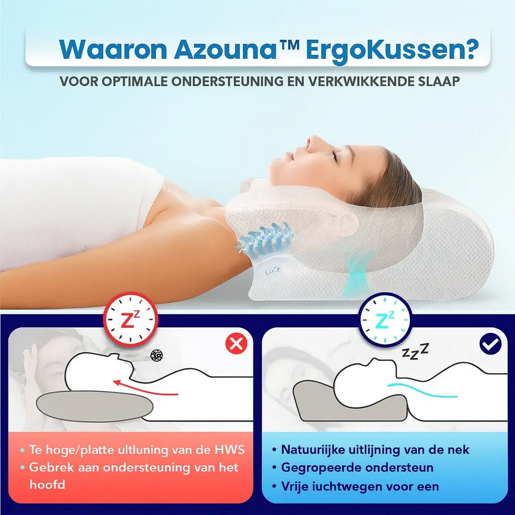 ErgoCloud  | Kussen Confort