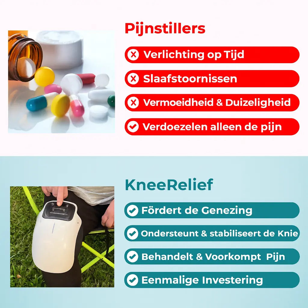 KneeRelief 3-in-1 Knie Massageapparaat