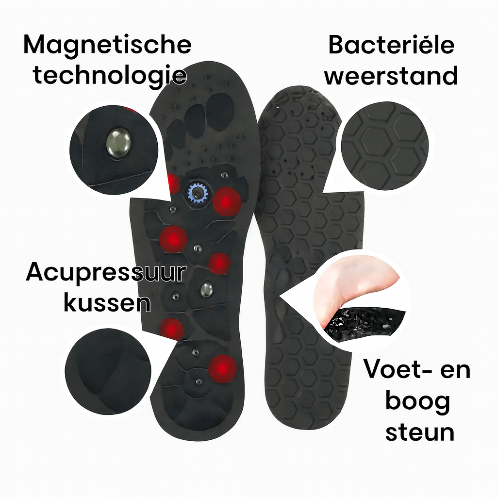 Orthosole - Verlichting Voor Pijnlijke Voeten - Het Origineel