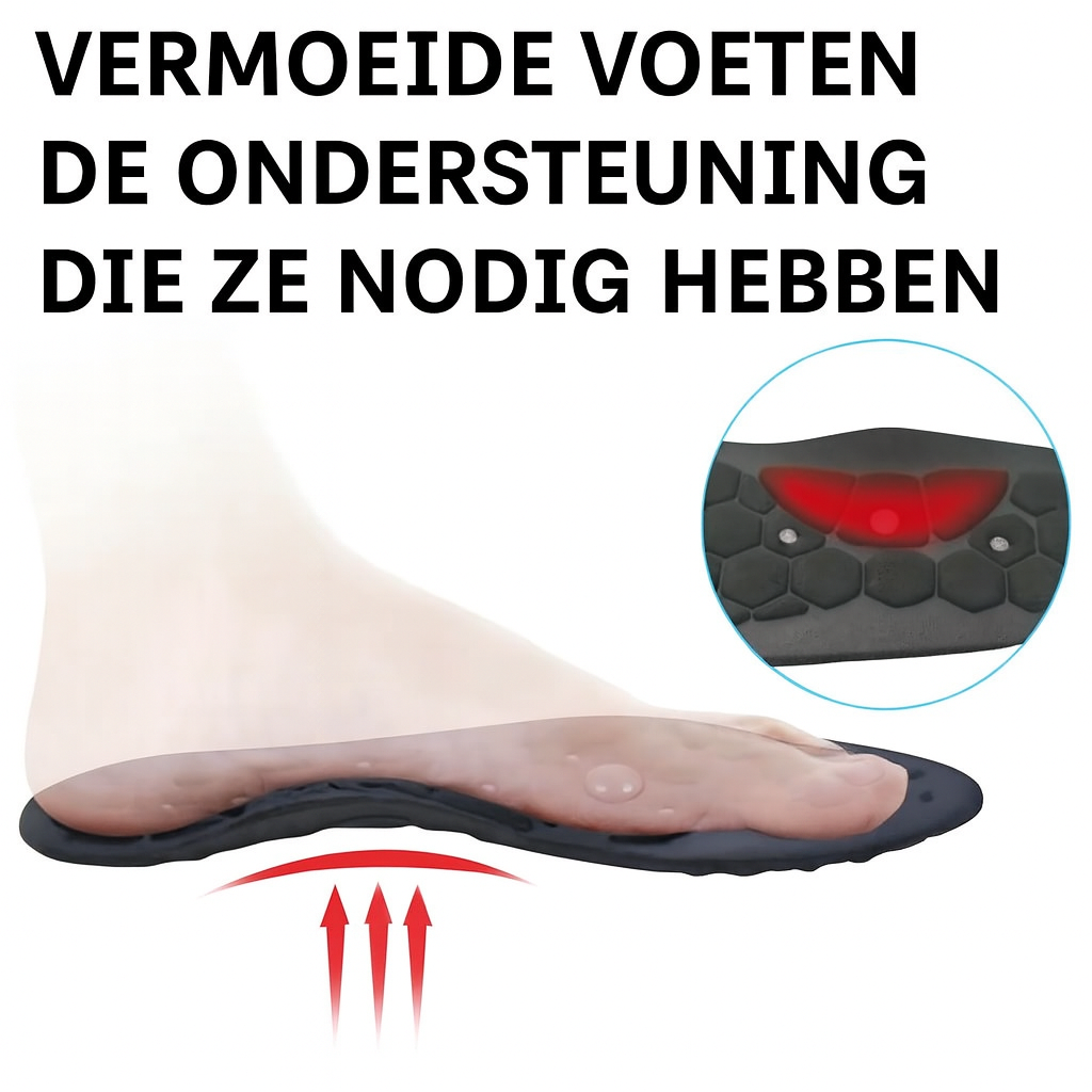 Orthosole - Verlichting Voor Pijnlijke Voeten - Het Origineel